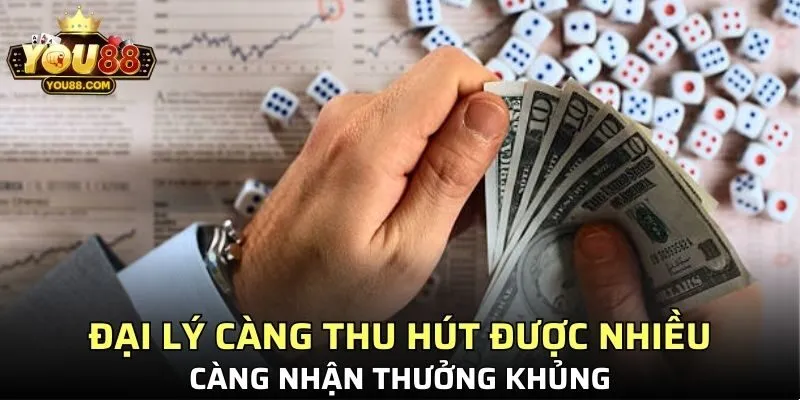 Đại lý càng thu hút được nhiều thành viên càng nhận thưởng khủng